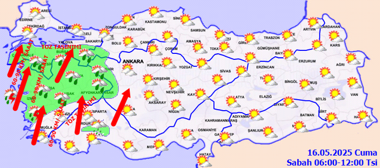 Hava durumu tahminleri