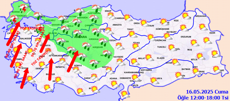 Hava durumu tahminleri