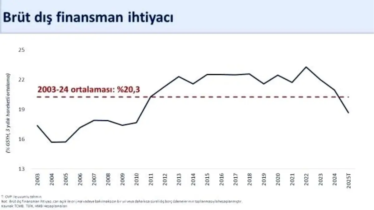 agustosta tarihi cari fazla 55 milyar dolar Gyik42cp.jpg